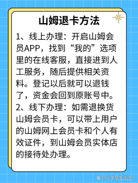 山姆退卡的注意事项缩略图