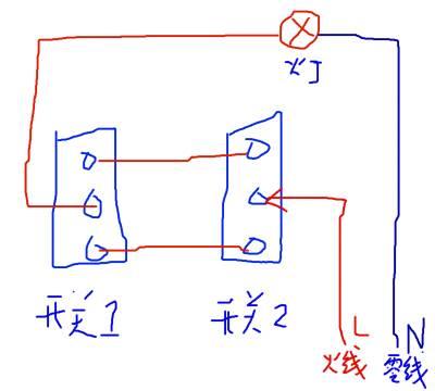 灯来回开关还是一直开游戏截图