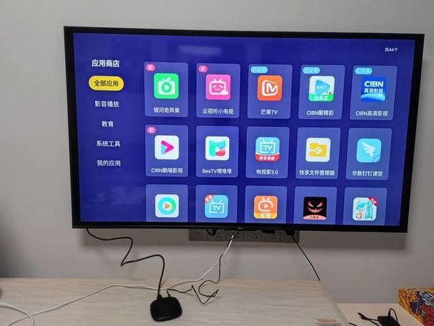 电视盒子论坛缩略图