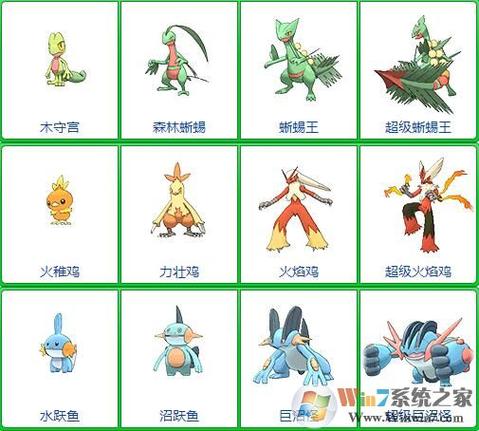 口袋妖怪大百科缩略图