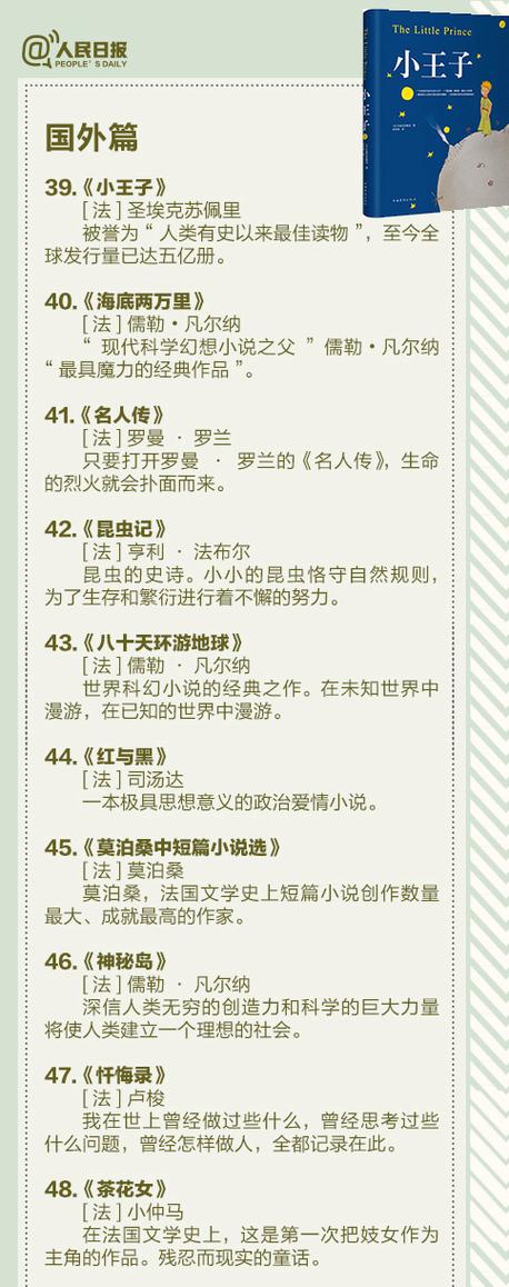 值得阅读的经典好书缩略图