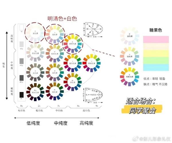什么颜色配什么颜色最好看缩略图