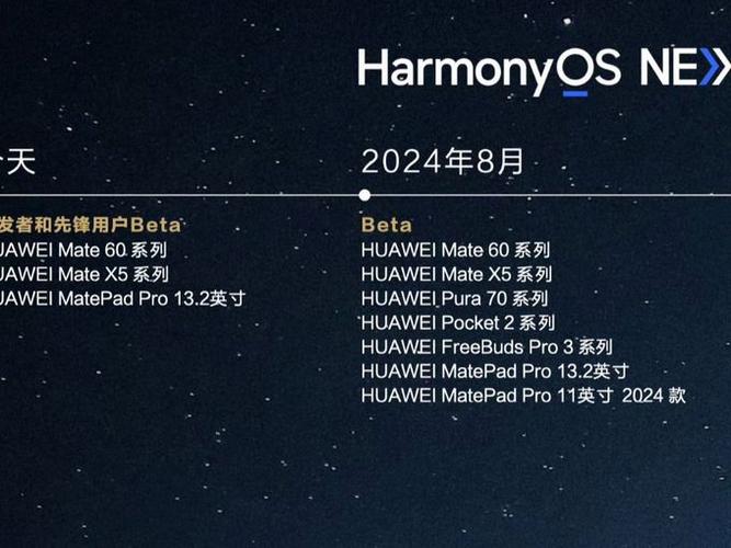 华为平板充满电能用几个小时缩略图