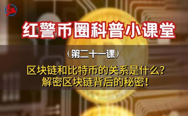 比特币和区块链的关系缩略图