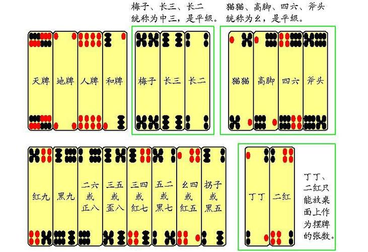 四川长牌108张打法缩略图