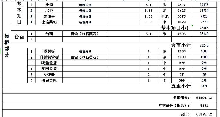 欧派橱柜价格明细缩略图