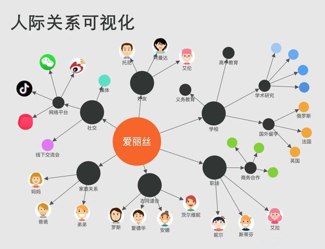 qq好友删了游戏好友还在吗