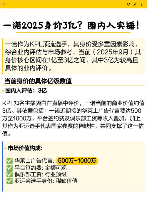 一诺一个月工资多少缩略图