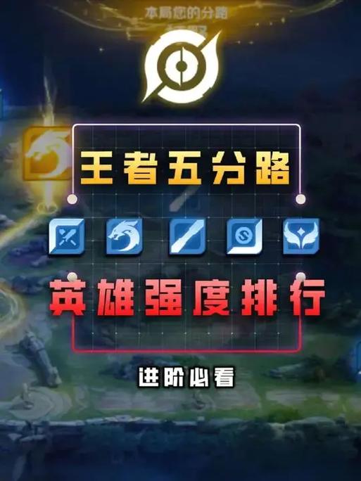 王者荣耀占用5个G缩略图