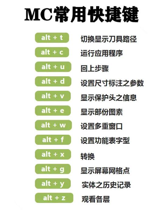 mc按键介绍游戏截图