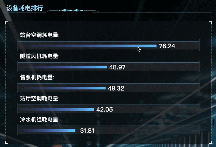 录音一晚上耗电多少缩略图