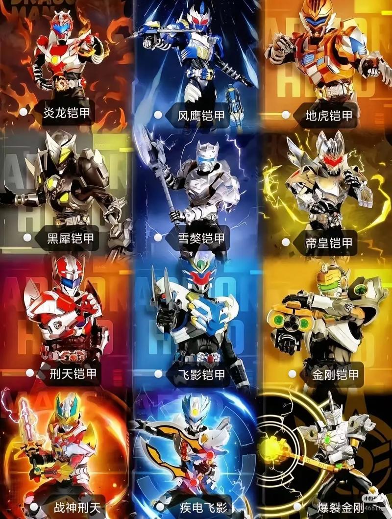 所有铠甲勇士变身口诀缩略图