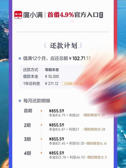 支付宝借款有哪些平台游戏截图