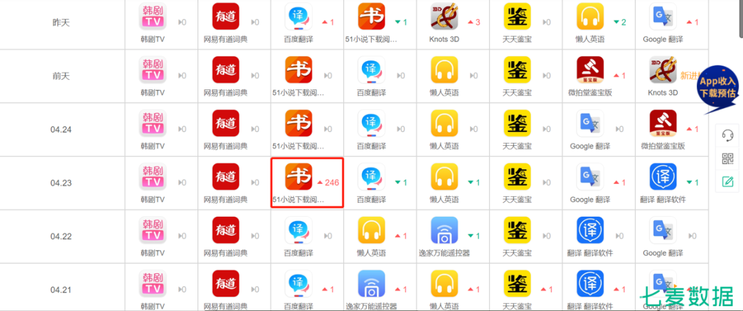 51小说阅读器缩略图