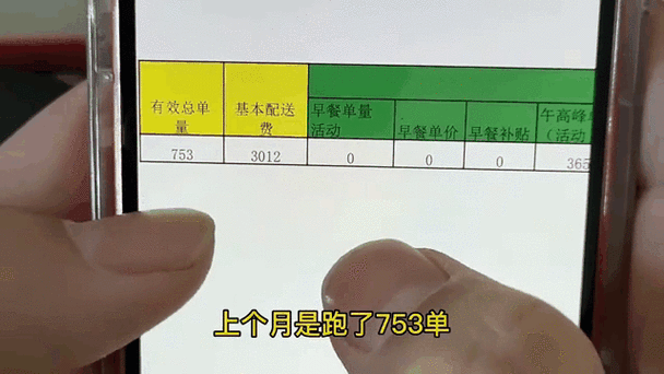肯德基骑手的工资构成游戏截图