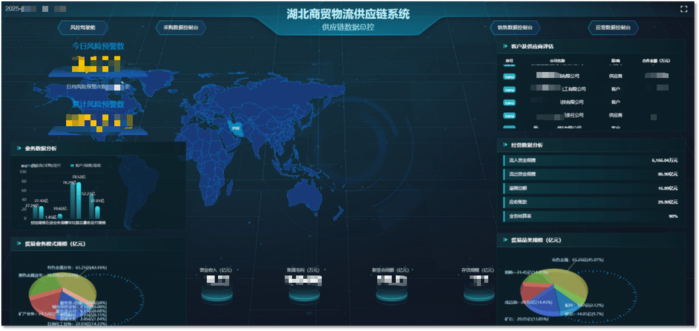 供应商服务平台缩略图