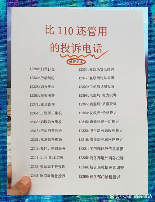 电话号码举报投诉中心缩略图