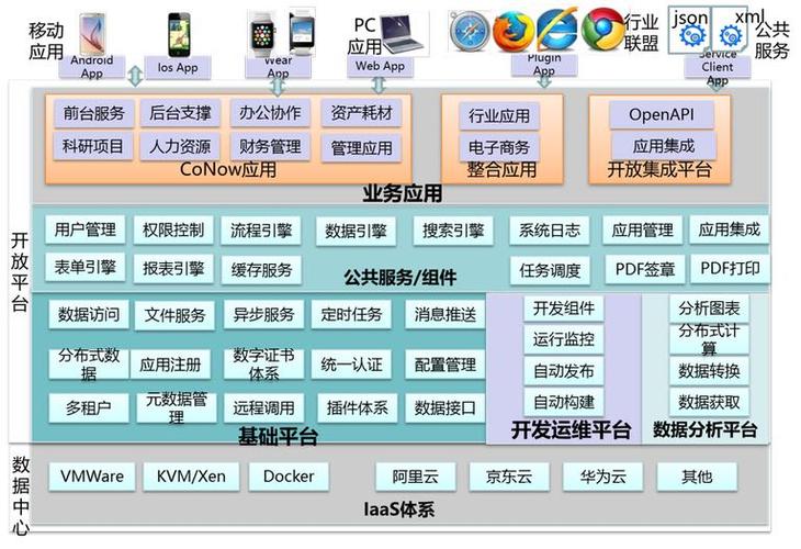 安丘监管云平台app游戏截图