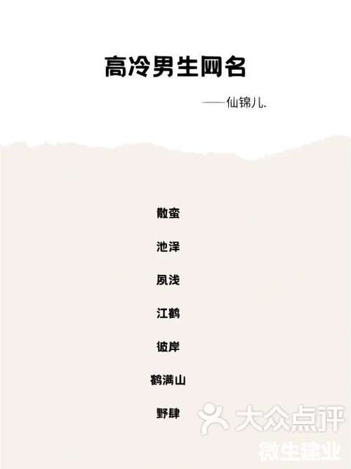 网名贴吧图标