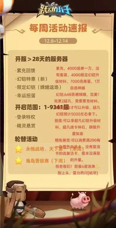 跃动小子试炼攻略大全图解缩略图