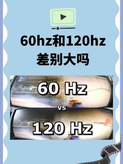 60帧和60hz有啥区别缩略图