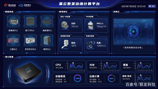 星云平台官网入口游戏截图