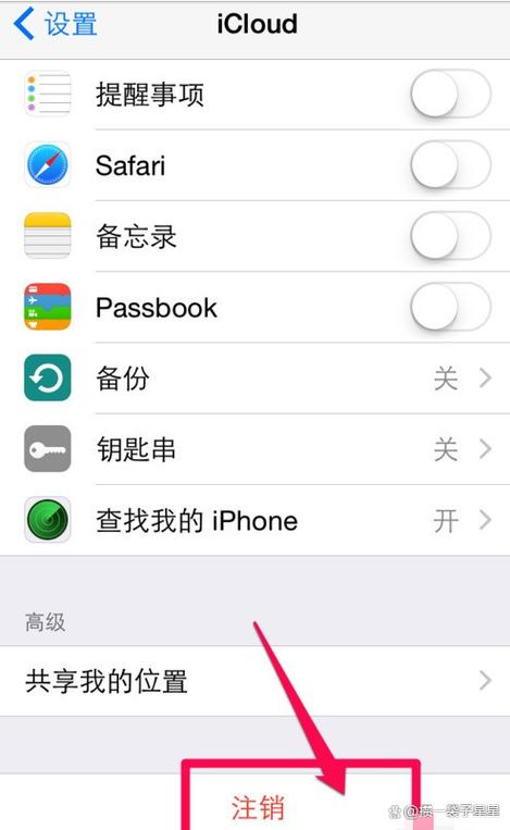 苹果手机同id怎么关闭同步缩略图