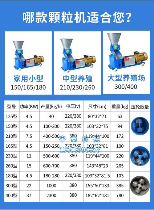 木颗粒机器多少钱一台缩略图