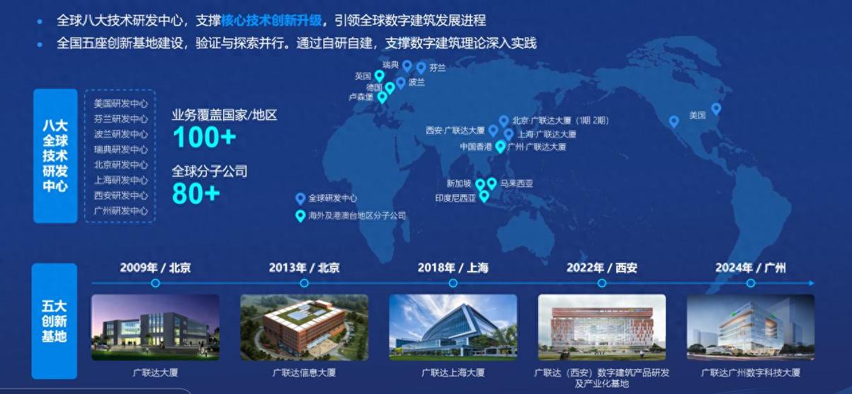 公路设计软件排行榜缩略图