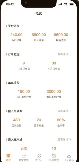 外卖租电动车app缩略图