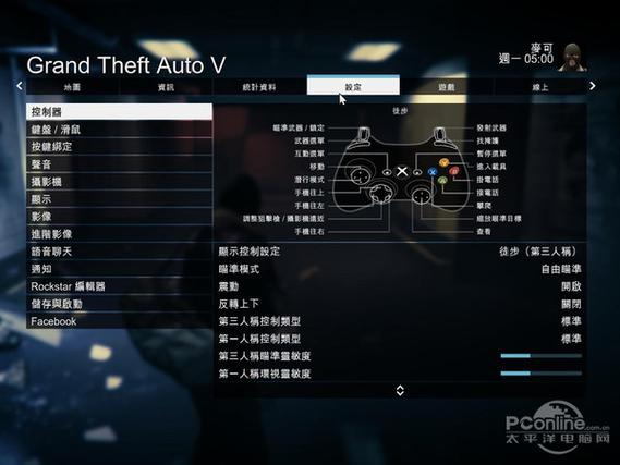 gta5线上刷射击属性缩略图