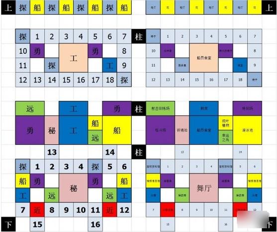 大海贼探险物语布局缩略图
