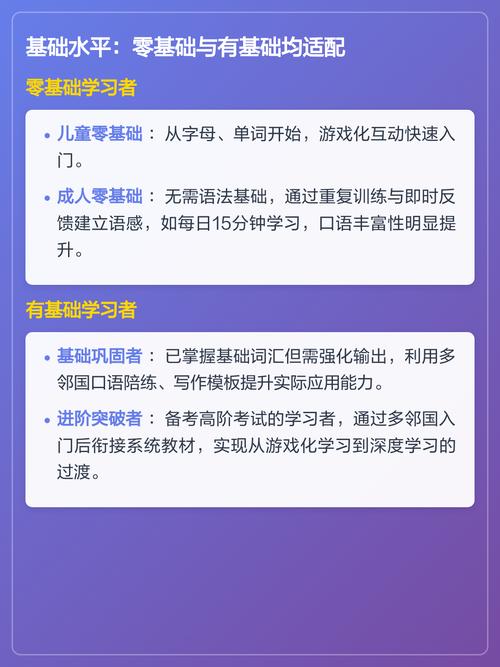 多邻国太简单了怎么调图标