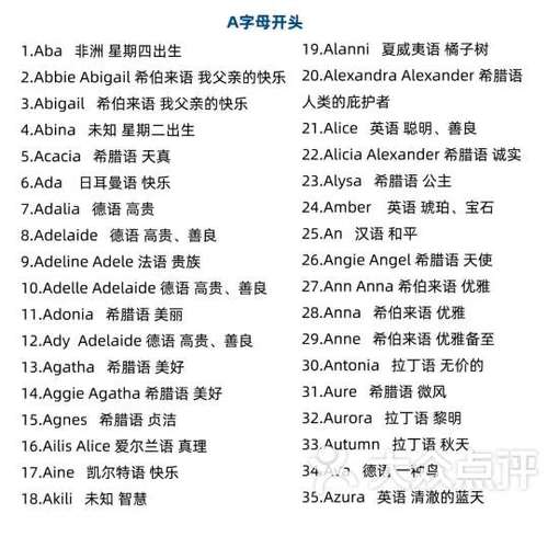 女孩英文名字大全缩略图