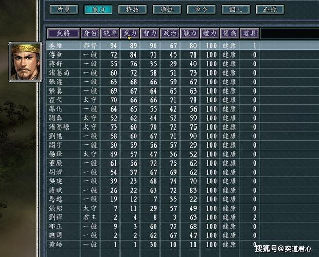 三国志11武将组合推荐缩略图