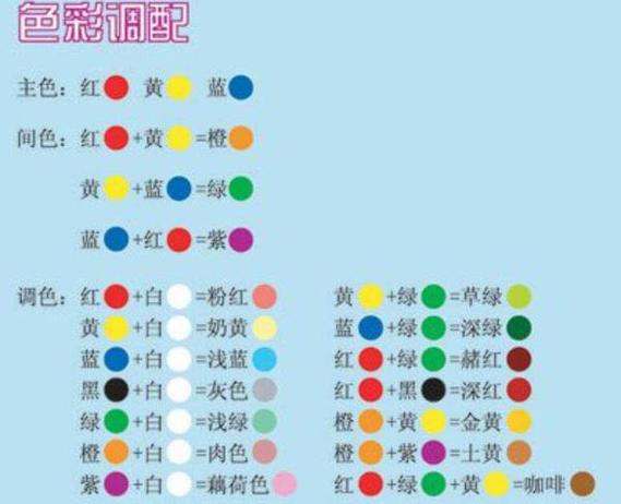 什么颜色加什么颜色会变成白色游戏截图