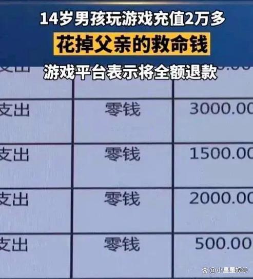 游戏充钱排行榜前十名缩略图
