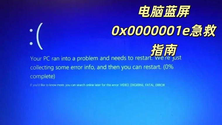 电视机蓝屏不显示画面怎么回事缩略图
