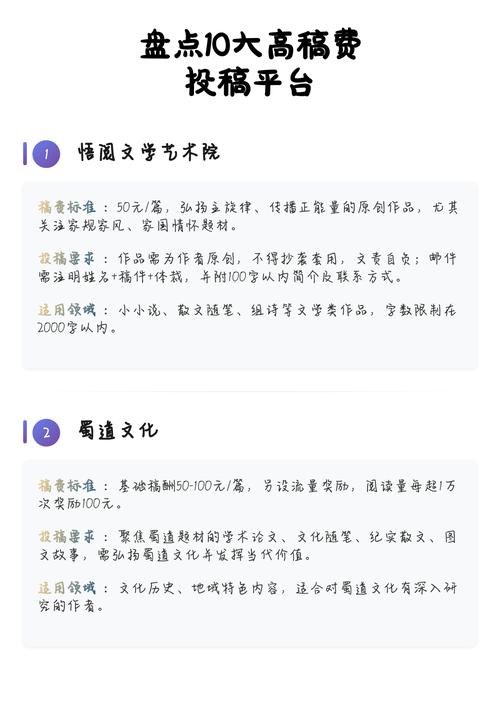 稿费比较高的投稿平台缩略图