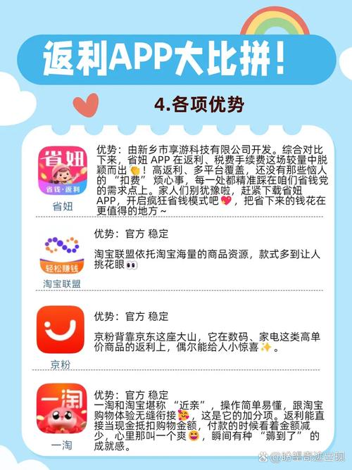 有人用过返利淘联盟吗缩略图