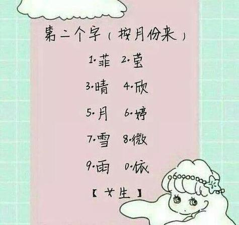 含璃惊艳的名字缩略图
