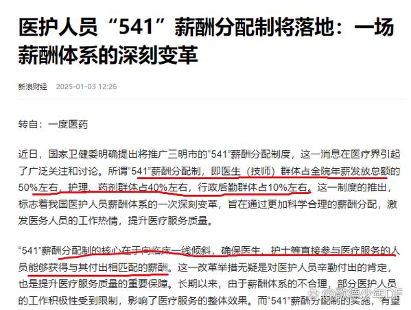 等比例缩小缩略图