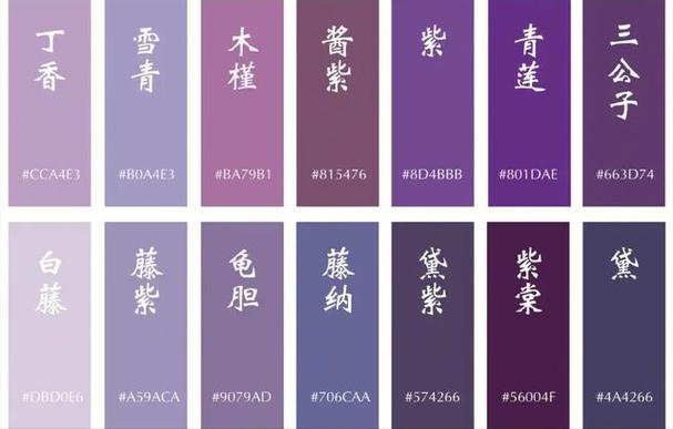蓝紫色和紫蓝色的区别缩略图