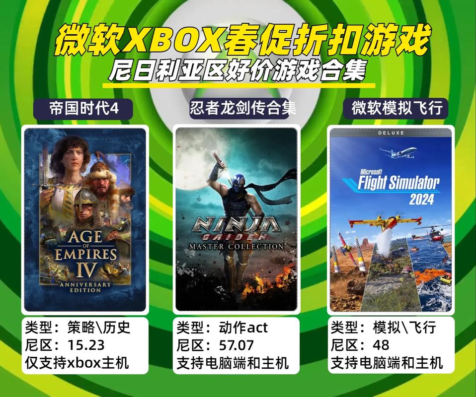 xbox经典游戏排行游戏截图