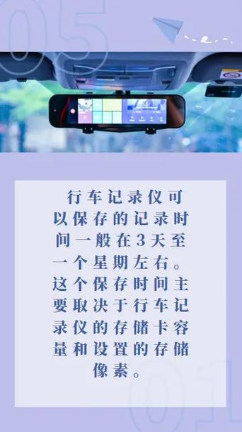 行车记录仪会保存多少天图标