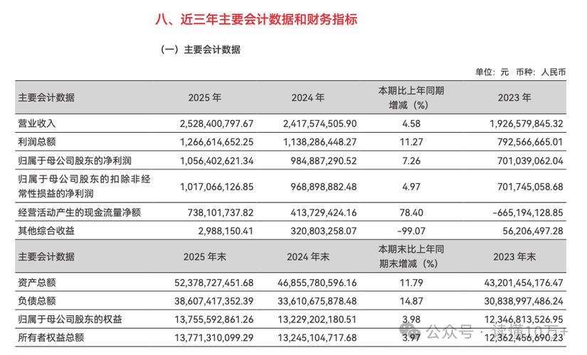 首创证券目标价游戏截图