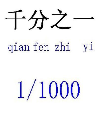 1‰是多少人民币缩略图