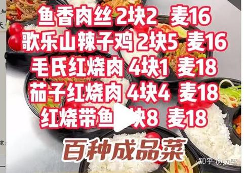 餐饮做什么暴利缩略图