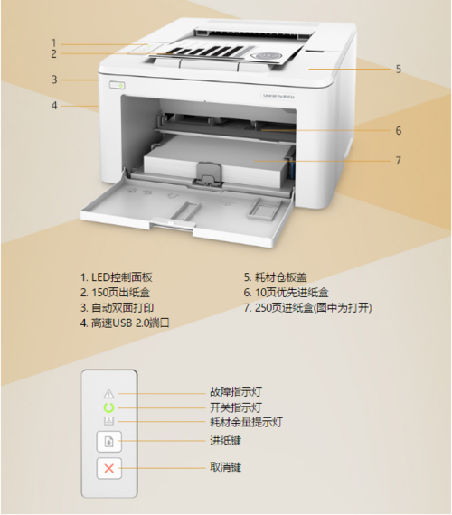 m203dw重置缩略图
