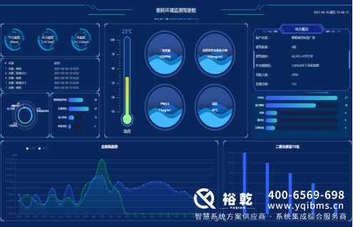 联通宽带限制终端数量游戏截图